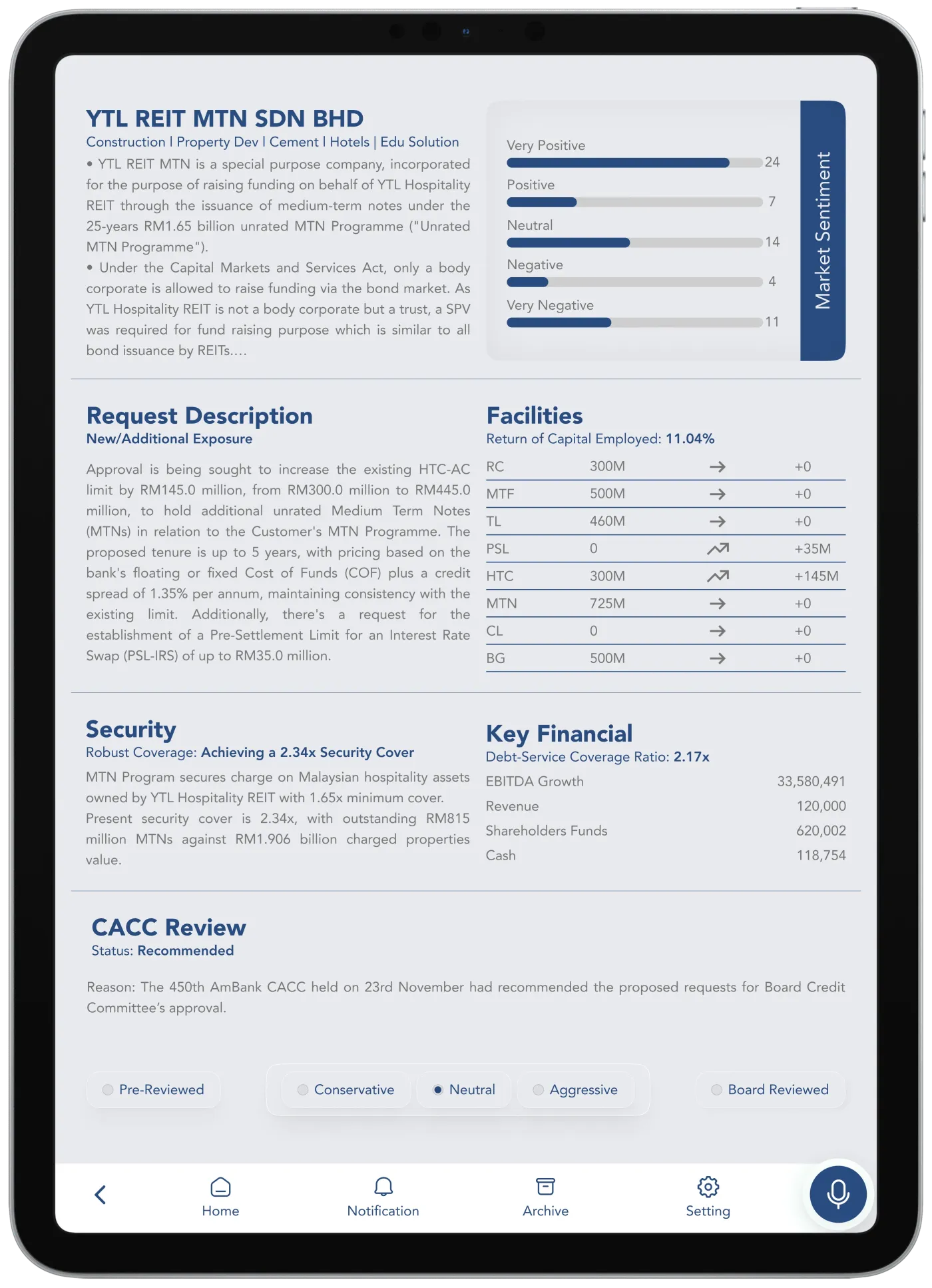SPARQ: Application detail